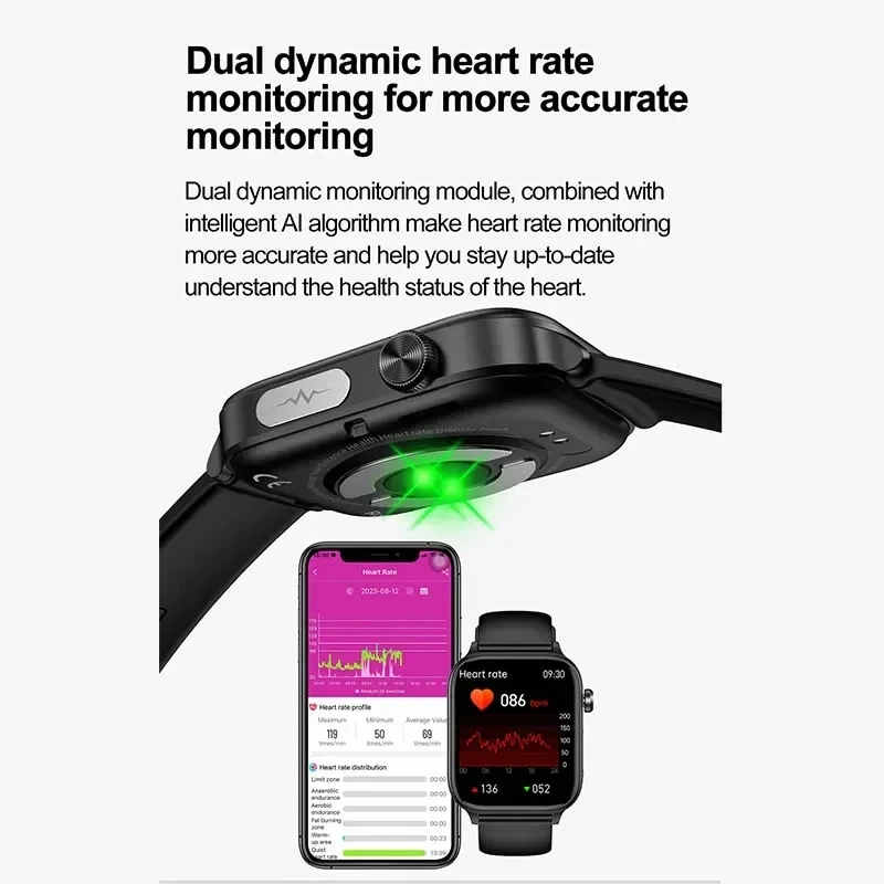 2025 New ECG+PPG Monitoring Sm - đánh giá và giá Musical Instrument Craft